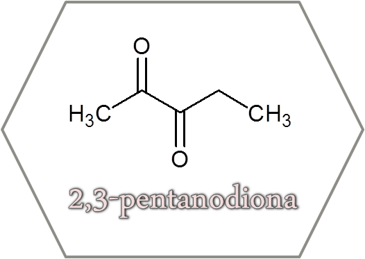 2,3-pentanodiona DeCiencias, química de las palomitas de maíz