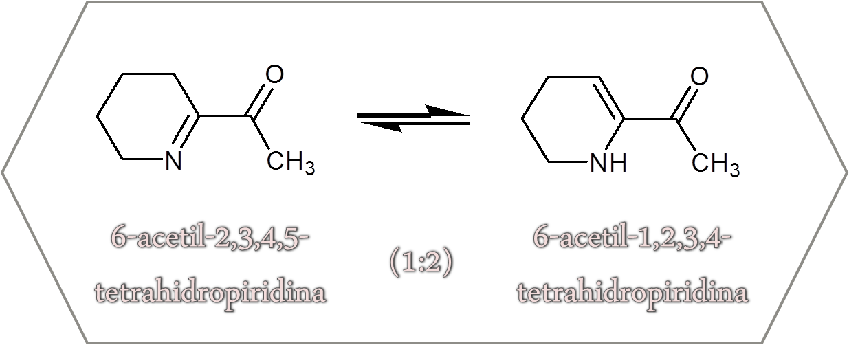 6-acetil-2,3,4,5-tetrahidropiridina y 6-acetil-1,2,3,4-tetrahidropiridina DeCiencias, química de las palomitas de maíz