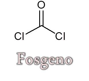 Fosgeno, Estructura molecular de ciencias