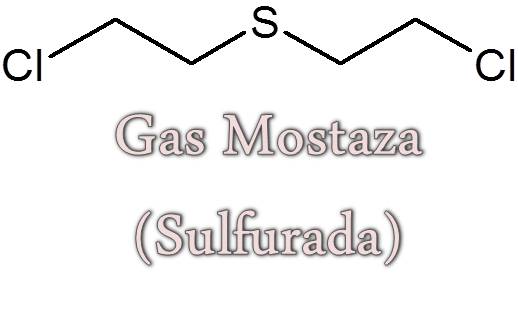 Gas Mostaza, estructura molecular deciencias