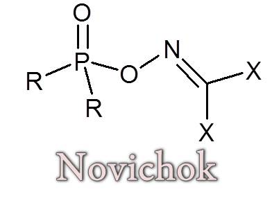 Estructura molecular del Novichok, arma química, deciencias.me