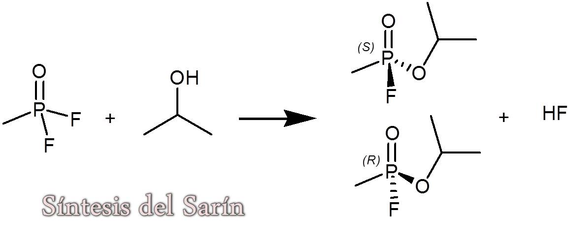 Síntesis del Sarín DeCiencias.me, Sarín, estructura molecular , Deciencias.me, Estructura molecular del compuesto del Gas Sarín,