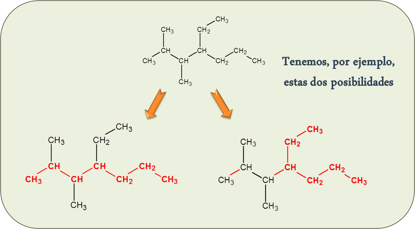 2,3-dimetil-4-propilheptano Estructura Molecular - DeCiencias, nomenclatura y formulacion en quimica organica de Alcanos