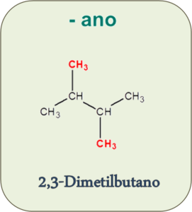 2,3-dimetilbutano - nomenclatura y formulacion de quimica organica