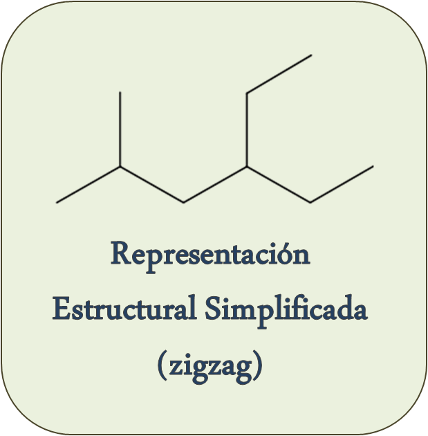 Representación Estructural simplificada en Zig-Zag de las moléculas orgánicas