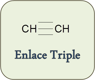 Enlace Triple en los Compuestos Orgánicos - ¿Qué son los Compuestos Orgánicos? - Diccionario de Química Orgánica?