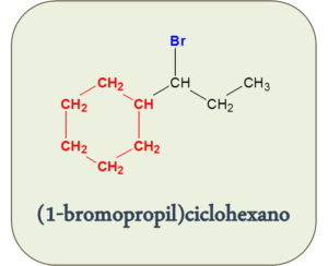 Estructura del (1-bromopropil)ciclohexano