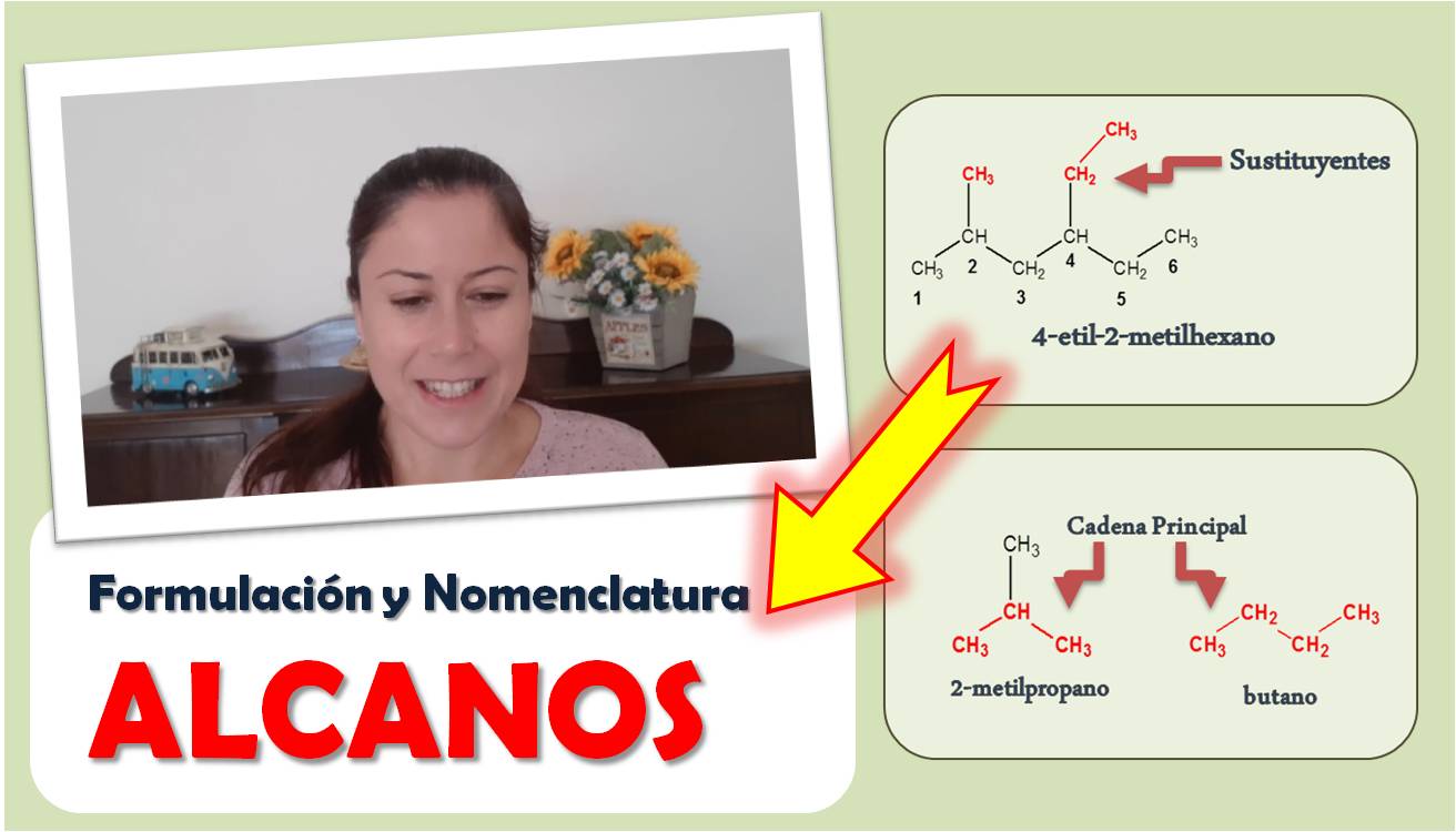 Alcanos | Curso de Nomenclatura y Formulación en Química Orgánica