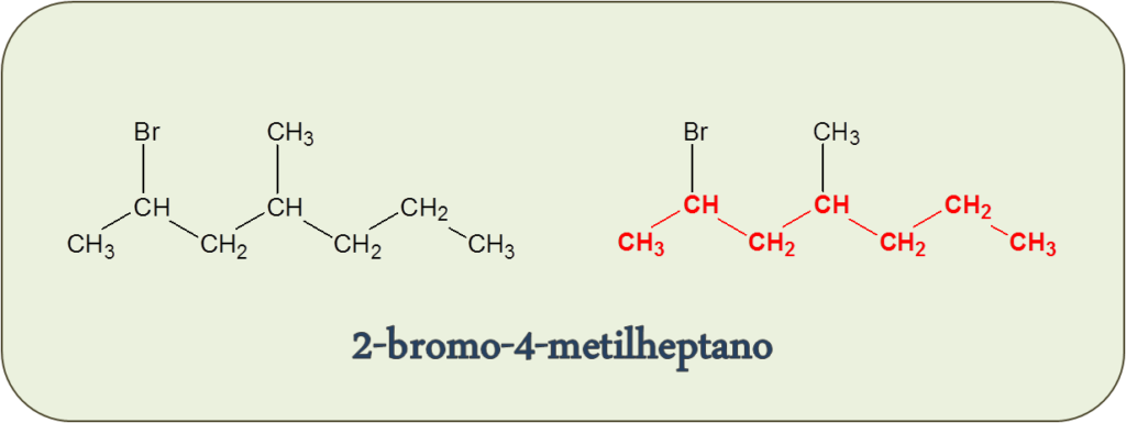Estructura del 2-bromo-4-metilheptano
