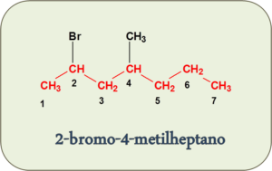 Estructura del 2-bromo-4-metilheptano numerada