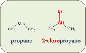 Halogenuros de Alquilo: Propano y 2-cloropropano