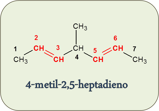 Estructura del 4-metilhepta-2,5-dieno numerado - Formulación y Nomenclatura de Alquenos