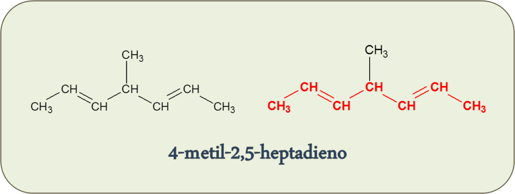 Localizar la cadena principal del 4-metilhepta-2,5-dieno_Estructura del 4-metilhepta-2,5-dieno numerado_Localizar la cadena principal del 4-metilhepta-2,5-dieno - Formulación y Nomenclatura de Alquenos