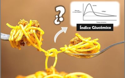 ¿Qué es el ÍNDICE GLUCÉMICO de los Alimentos?  | La Química de los Alimentos