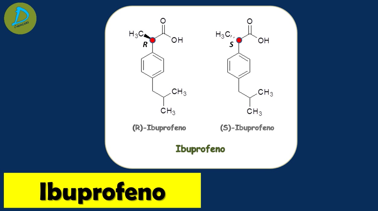Estructuras del (R)-Ibuprofeno y (S)-Ibuprofeno - Ibuprofeno, quiralidad de la molécula - Mezcla Racémica