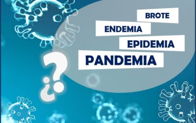 ¿Cuál es la DIFERENCIA entre Brote, Epidemia, Pandemia y Endemia?