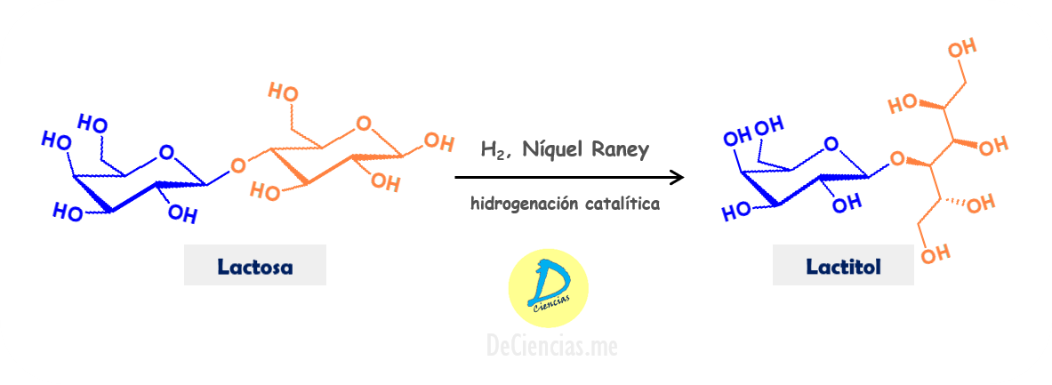 Obtención del Lactitol a partir de Lactosa - Blog DeCiencia-me