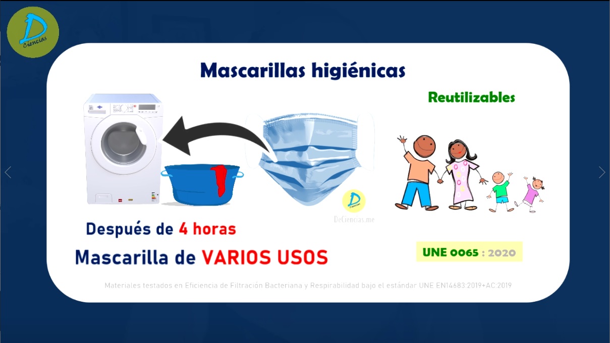 Las mascarillas higiénicas reutilizables deben cumplir el estándar de calidad UNE 0065