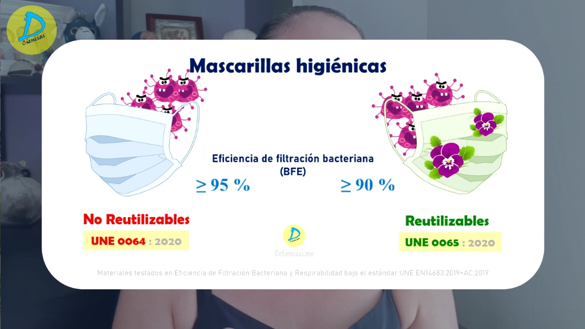 La eficiencia o eficacia de filtración bacteria mide el porcentaje de bacterias mayores de 3 micras filtradas por la mascarilla