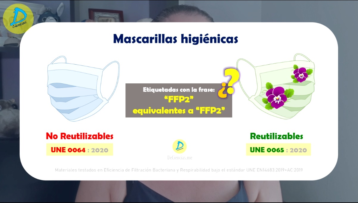 No se puede decir que una mascarilla higiénica sea “FFP 1/2/3”, ni tampoco “equivalente a FFP 1/2/3”, ni publicitar alegaciones similares